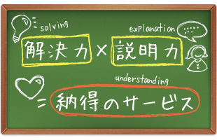 当社だからできる事のイメージ