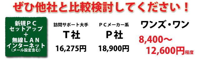 ぜひ他社と比較検討してください！